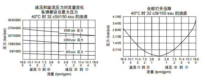 曲线.png