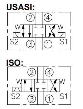 KSV08-47C-0-N