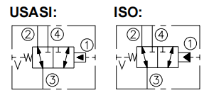 KPD10-40-0-N