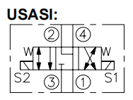 KSV08-47DL-0-N