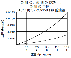 曲线.png