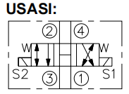 KSV10-47BL-0-N