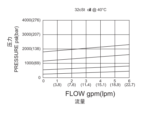 曲线.png