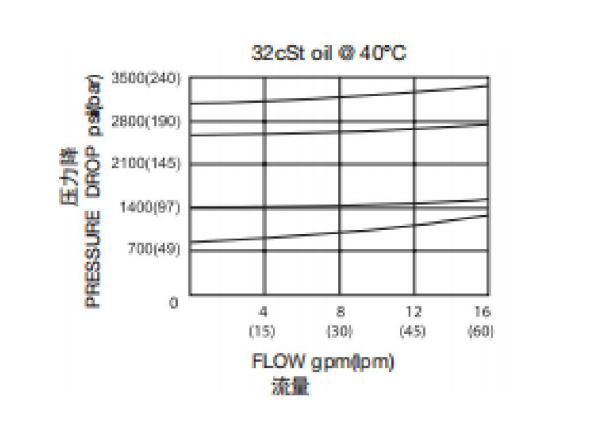 曲线.png