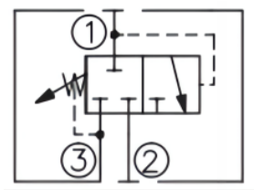 KPR50L-36A-0-N-15