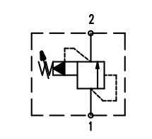 KRPGC-LCN