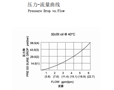 曲线.png