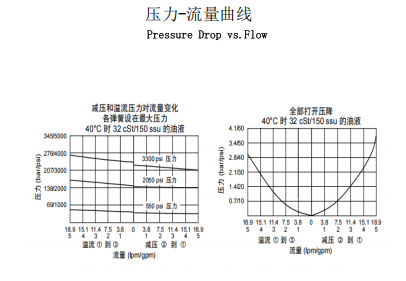 曲线.png