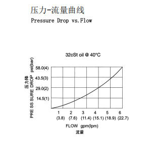 曲线.png