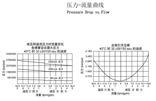 曲线.png